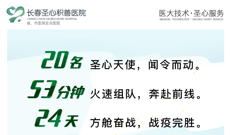 圣心医院支援卡伦方舱医疗队四号舱完美闭舱，进入十四天密接隔离期，战疫完胜!